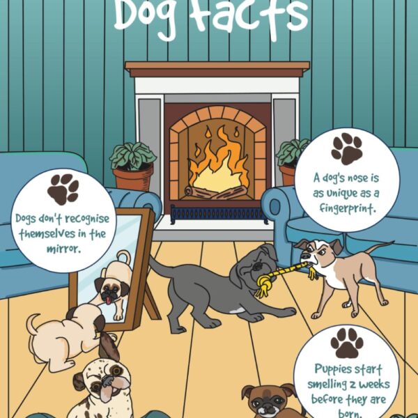 The Nerdy Book of Dog Facts
